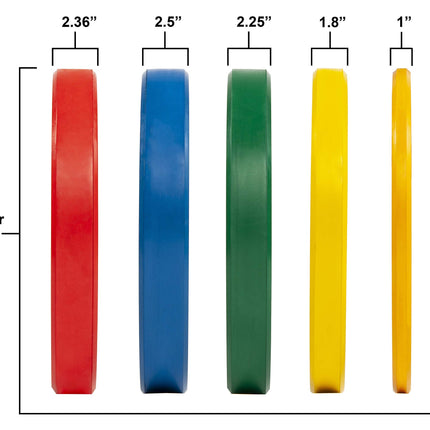 BalanceFrom Color Coded Olympic Bumper Plate Weight Plate