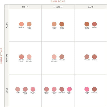 jane iredale PurePressed Blush (COTTON CANDY)| Natural Color & Glow for All Skin